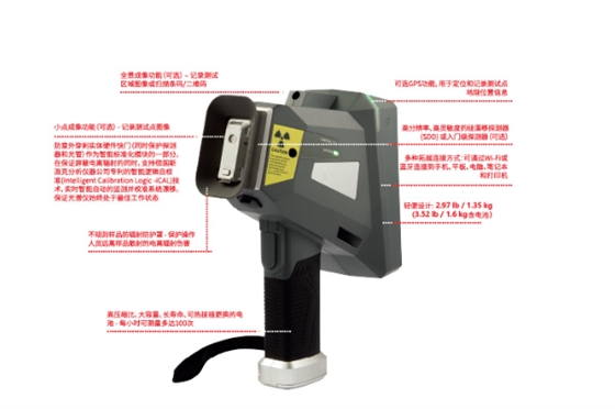 手持式光譜儀 手持式光譜儀