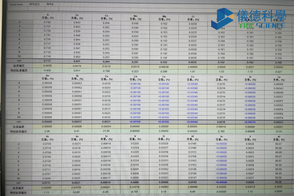 斯派克直讀光譜儀
